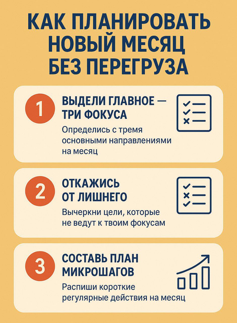 Как планировать новый месяц без перегруза
Каждый раз, когда начинается новый месяц, у нас включается внутренний “перфекционист” | Сетка — социальная сеть от hh.ru