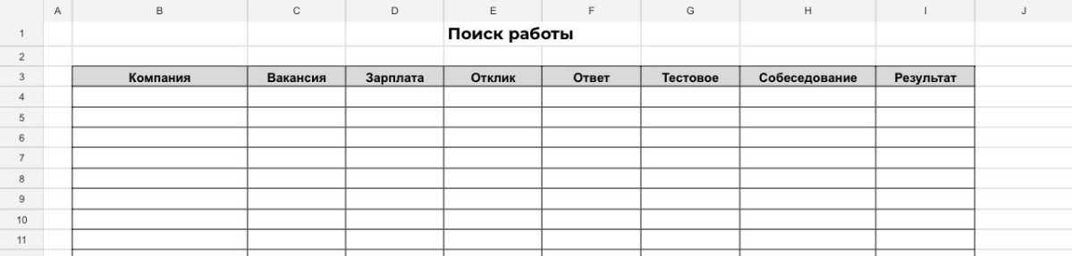 Кто ищет — находит | Сетка — социальная сеть от hh.ru