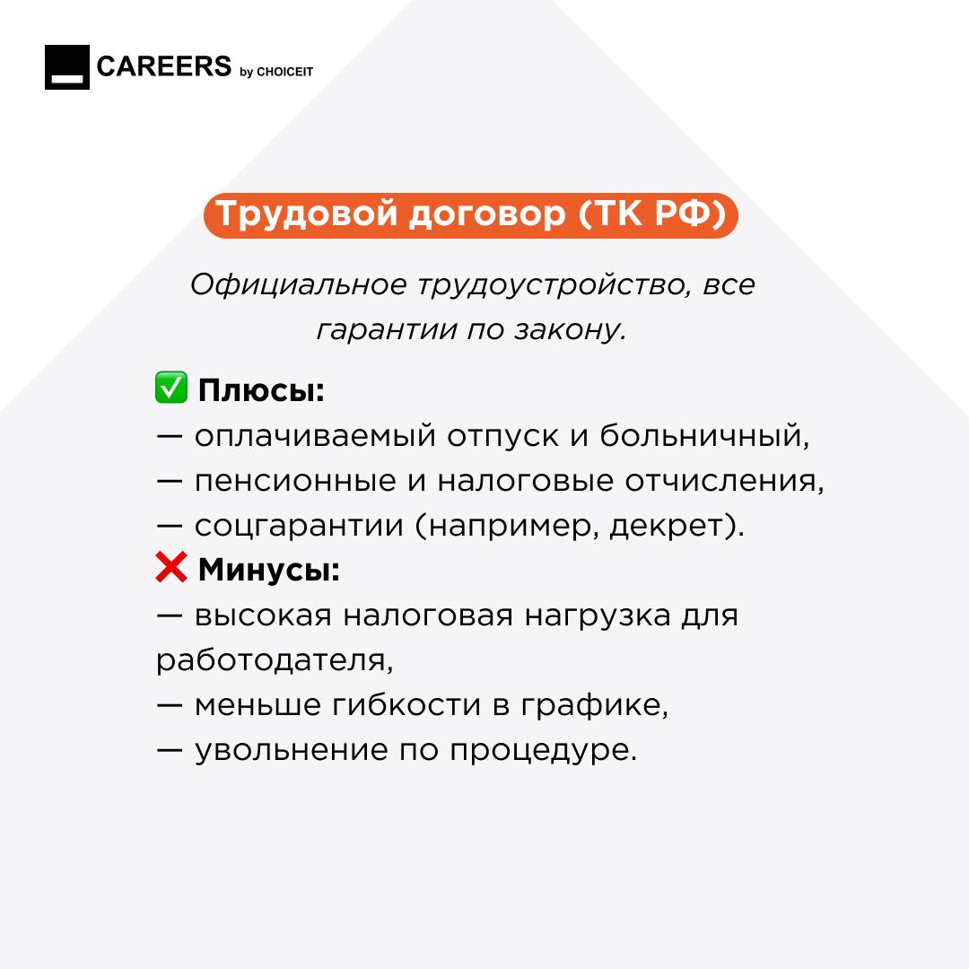 Привет, это CAREERS!
💡 Форматы трудоустройства: что выбрать?
Сегодня работать можно разными способами: по классическому трудовому договору, как самозанятый, оформить ИП или заключать договоры ГПХ | Сетка — социальная сеть от hh.ru