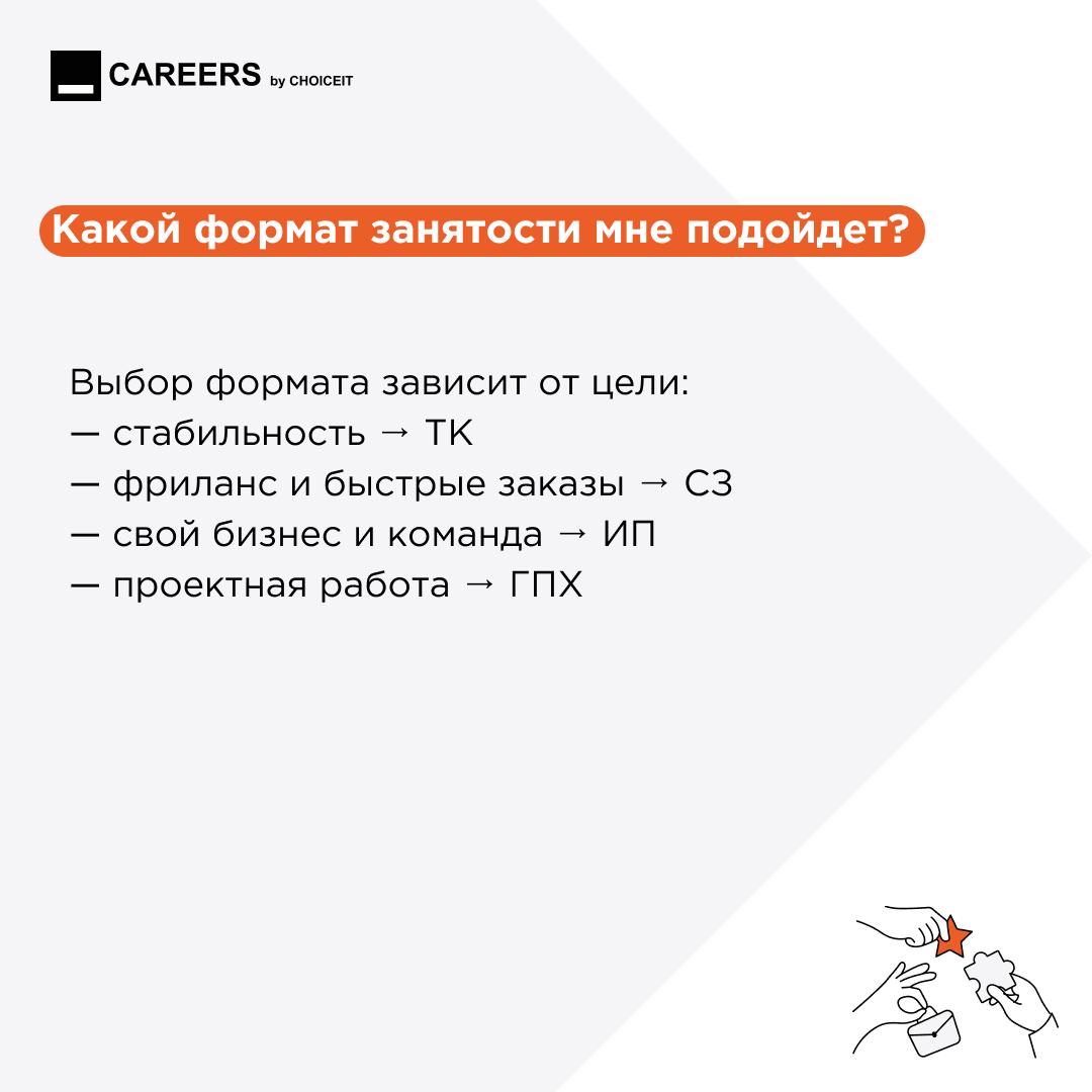 Привет, это CAREERS!
💡 Форматы трудоустройства: что выбрать?
Сегодня работать можно разными способами: по классическому трудовому договору, как самозанятый, оформить ИП или заключать договоры ГПХ | Сетка — социальная сеть от hh.ru