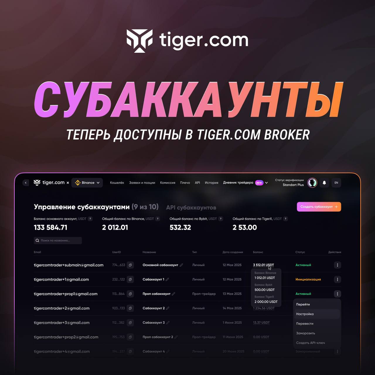 🚀 В личном кабинете Tiger.com Broker появился новый инструмент — субаккаунты | Сетка — социальная сеть от hh.ru