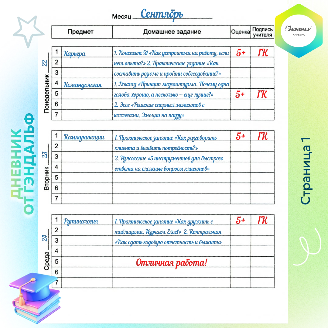 Дневник от ГЭНДАЛЬФ | Сетка — социальная сеть от hh.ru