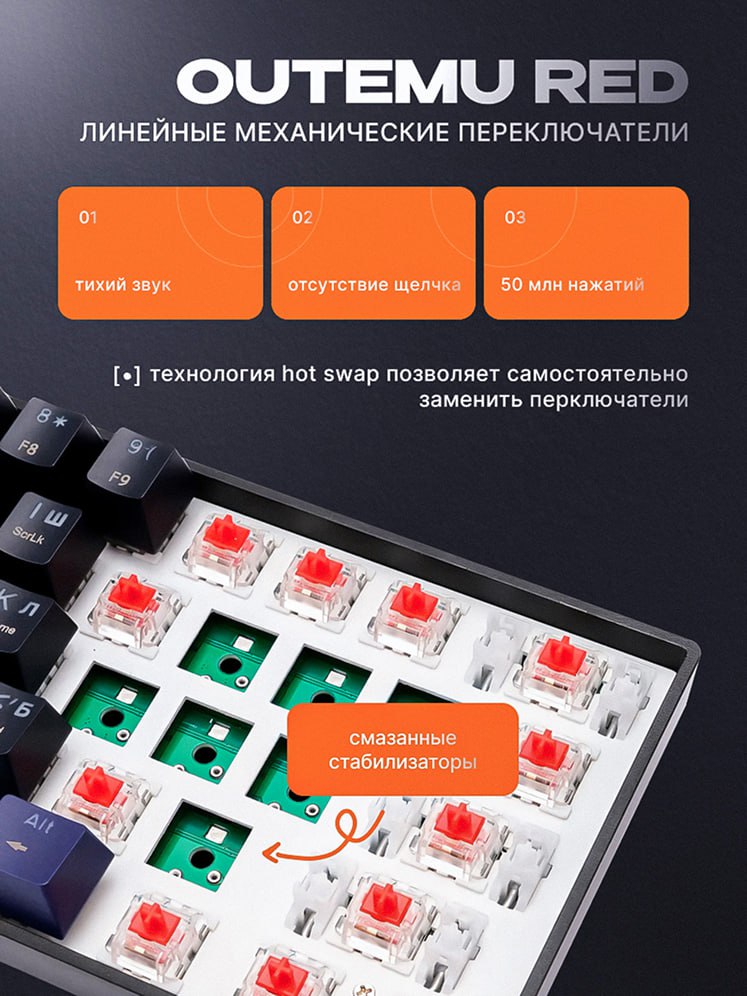 Главный атрибут любого уважающего себя геймера🎮
Механическая 60% клавиатура | Сетка — социальная сеть от hh.ru