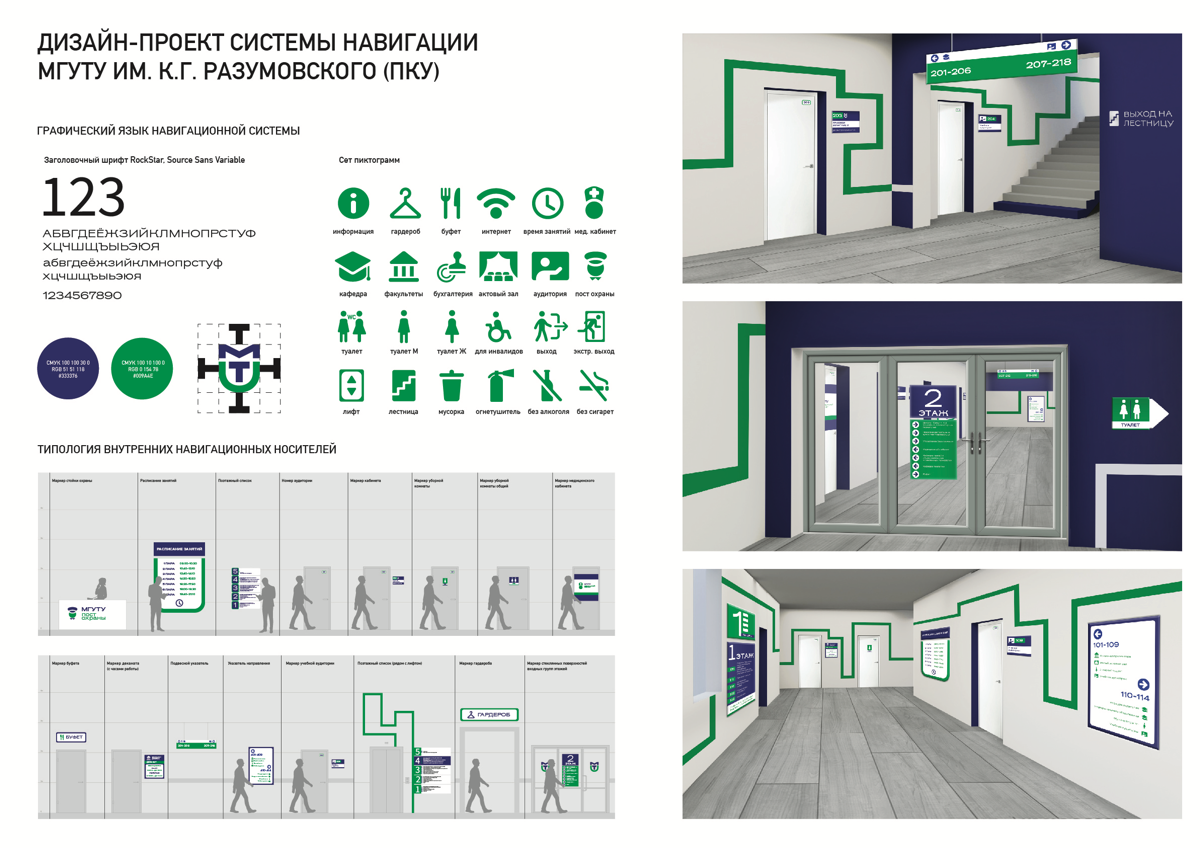 ПОРТФОЛИО ЧАСТЬ 1 | Сетка — социальная сеть от hh.ru