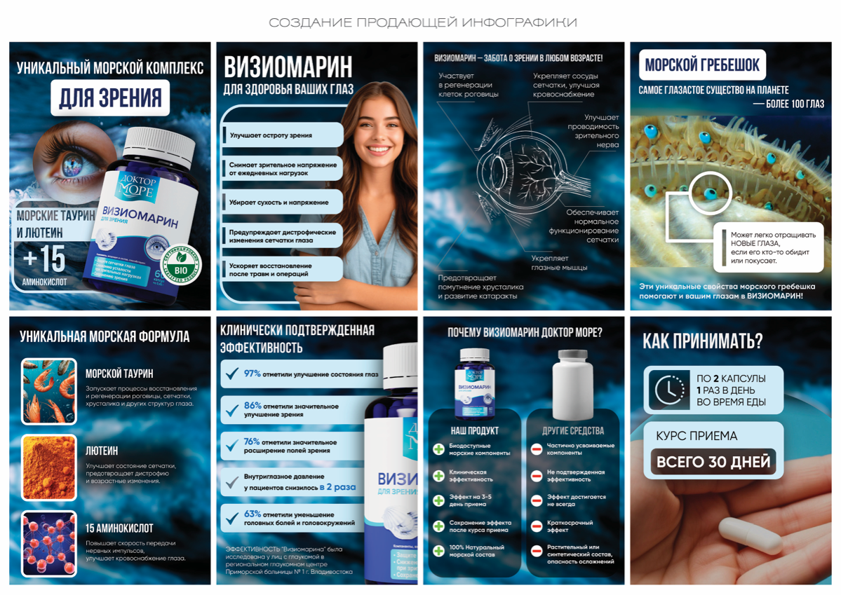 ПОРТФОЛИО ЧАСТЬ 2 | Сетка — социальная сеть от hh.ru