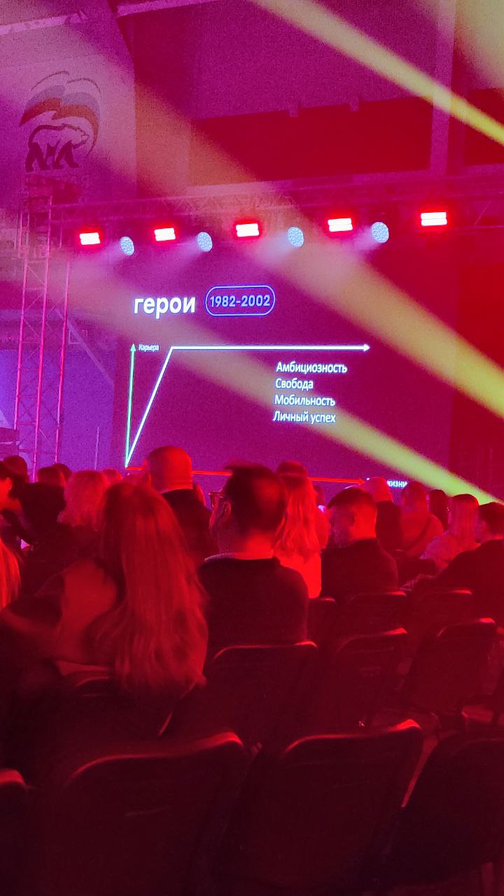 АльфаКонфачто новогоумные мысли
Сходил на очередное мероприятие. Интересна было посмотреть на то, насколько изменилась программа.
Изменилась. 4 спикера. 2 в целом интересно, 2 достаточно пустовато | Сетка — социальная сеть от hh.ru