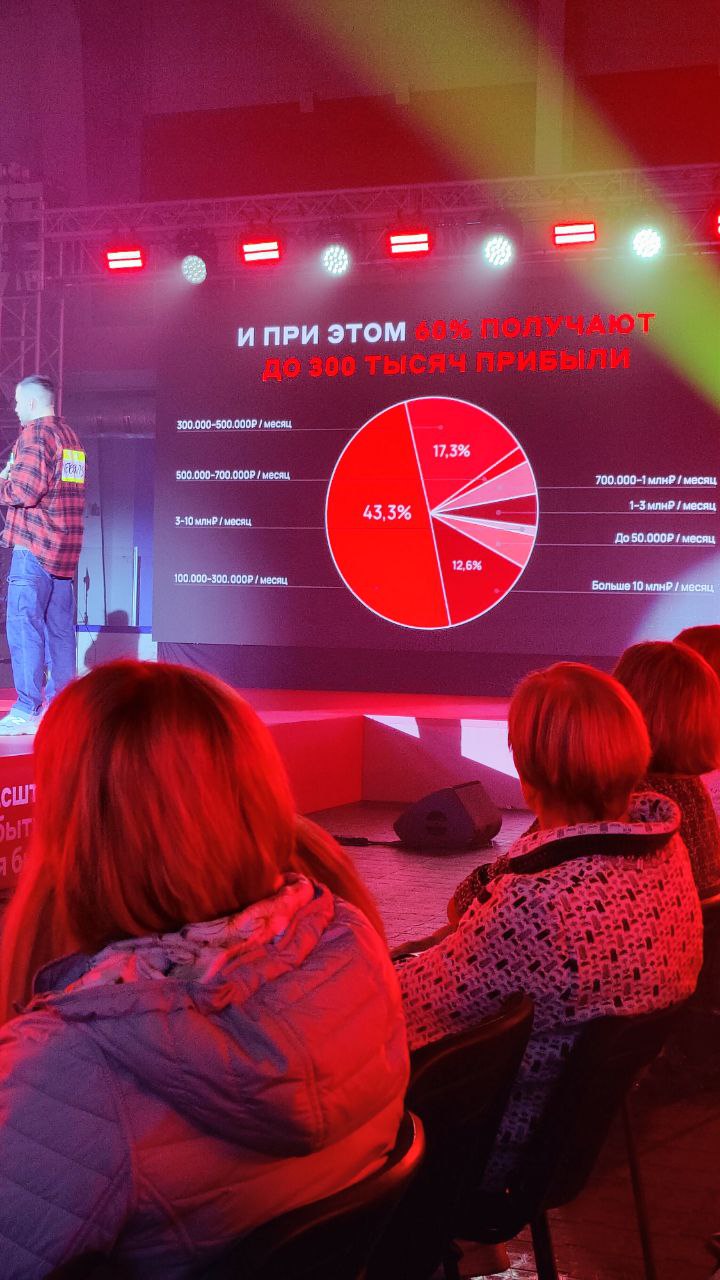 АльфаКонфачто новогоумные мысли
Сходил на очередное мероприятие. Интересна было посмотреть на то, насколько изменилась программа.
Изменилась. 4 спикера. 2 в целом интересно, 2 достаточно пустовато | Сетка — социальная сеть от hh.ru
