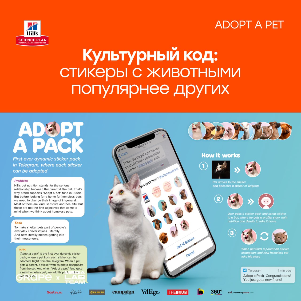 Партнёры MEDIALABFEST — рекламно-стратегическое агентство Grape — рассказывает о культурном коде | Сетка — социальная сеть от hh.ru