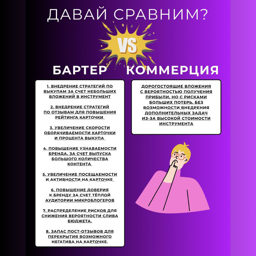 Каждый инструмент продвижения на МП по своему хорош, но..... | Сетка — социальная сеть от hh.ru