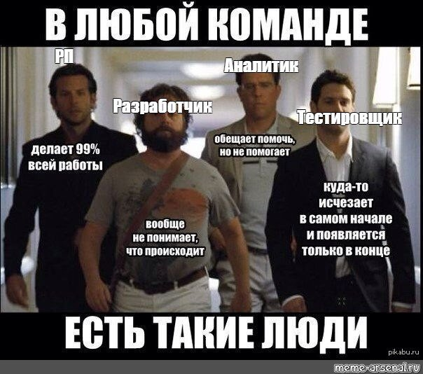 За аналитика я точно уверен) А про остальных мне расскажите, так ли это?) | Сетка — социальная сеть от hh.ru