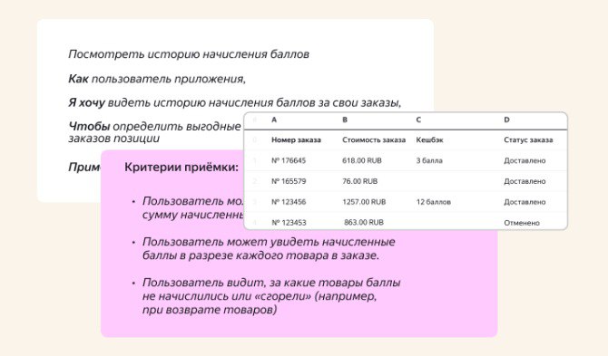 🔍 Как аналитик выявляет критерии приёмки | Сетка — социальная сеть от hh.ru