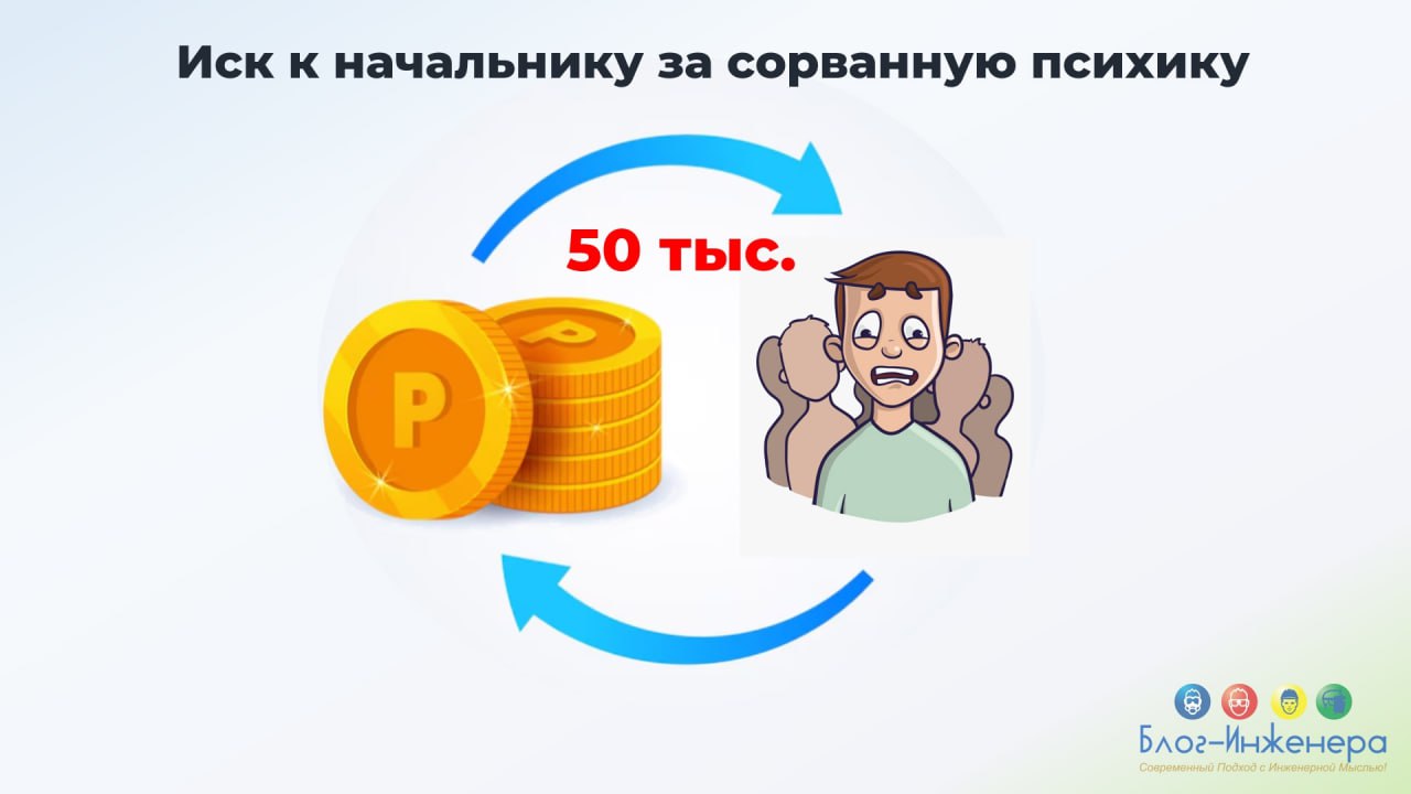 💰 Ваш босс должен вам 50 тысяч рублей за сожжённые нервы и бессонные ночи
Работники имеют полное право получить финансовую компенсацию до 50 тыс | Сетка — социальная сеть от hh.ru