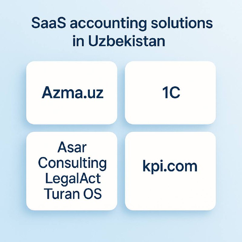 Онлайн-бухгалтерия в Узбекистане: Azma.uz и конкуренты
Почему тема важна
Микробизнес и ИП в Узбекистане растут, а вместе с ними — запрос на автоматизацию налогов и отчётности | Сетка — социальная сеть от hh.ru