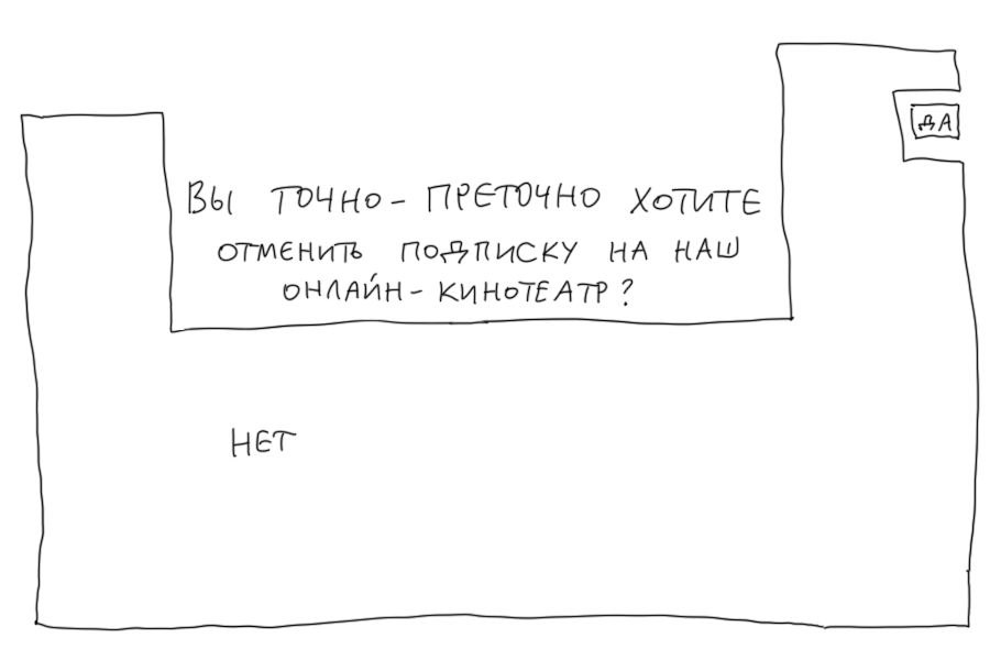 Художник Дюран гениально показал, какой путь приходится пройти в 2025 году, чтобы отменить подписку на сервис. Пассивная агрессия 80 уровня будет преследовать вас до последнего шага | Сетка — социальная сеть от hh.ru