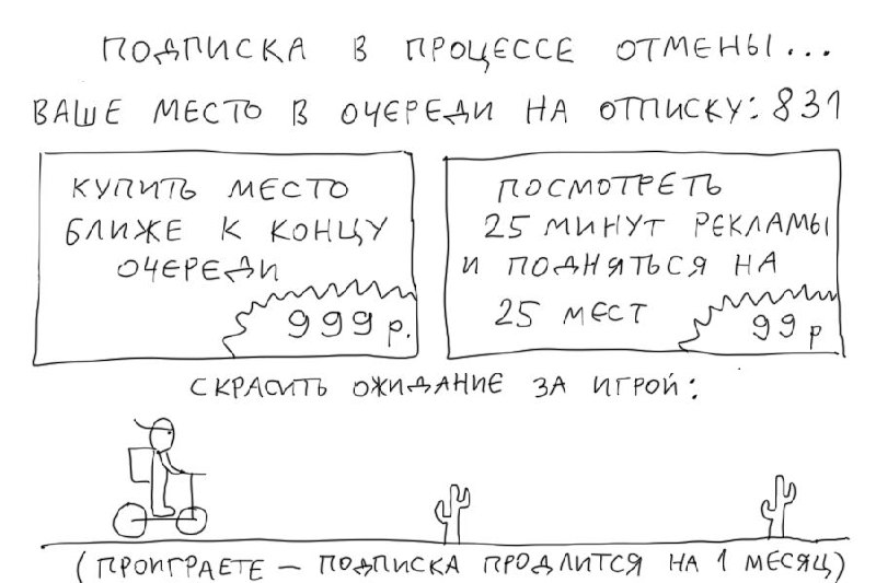 Художник Дюран гениально показал, какой путь приходится пройти в 2025 году, чтобы отменить подписку на сервис. Пассивная агрессия 80 уровня будет преследовать вас до последнего шага | Сетка — социальная сеть от hh.ru
