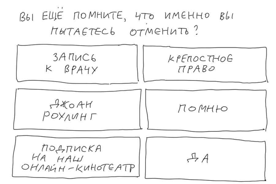 Художник Дюран гениально показал, какой путь приходится пройти в 2025 году, чтобы отменить подписку на сервис. Пассивная агрессия 80 уровня будет преследовать вас до последнего шага | Сетка — социальная сеть от hh.ru