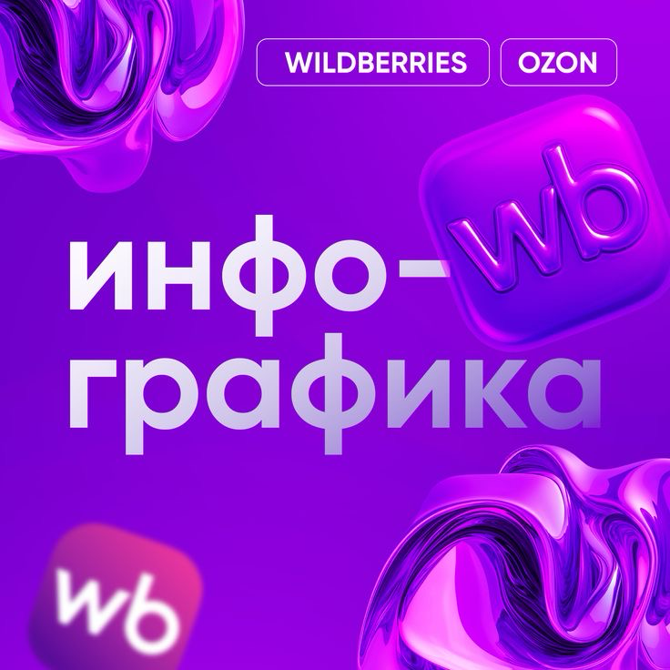 Инфографика для маркетплейсов | Сетка — социальная сеть от hh.ru
