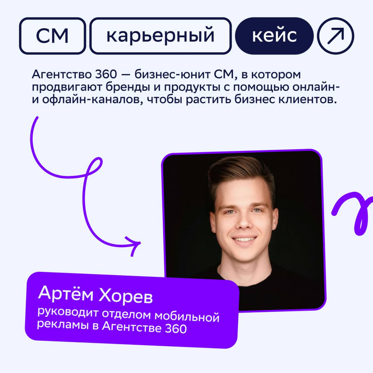 🔵 Новый карьерный кейс уже тут | Сетка — социальная сеть от hh.ru