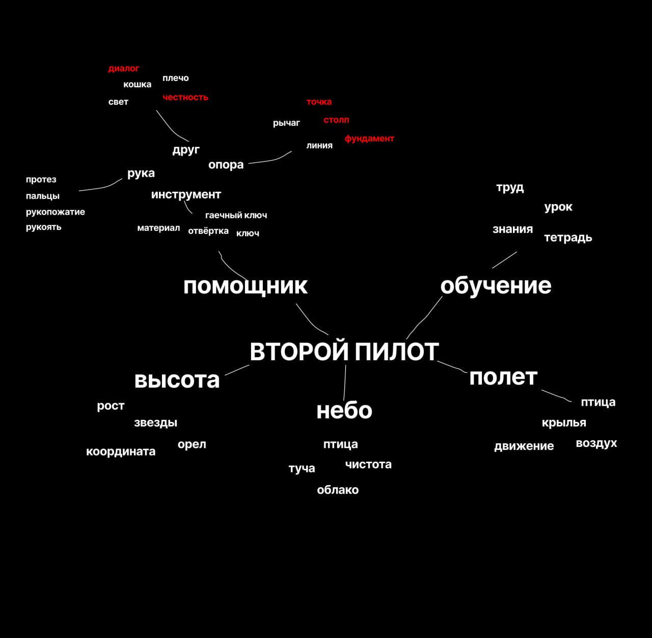 Спорный дизайн или гениальная задумка: как мы создавали логотип
Hamedo Auto — молодой стартап по экспорту автомобилей из Южной Кореи, основным качеством которой является прозрачность
Если вам кажется,... | Сетка — социальная сеть от hh.ru