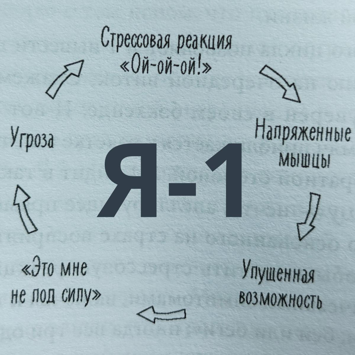 Личный менеджмент: как стать СЕО своей жизни | Сетка — социальная сеть от hh.ru