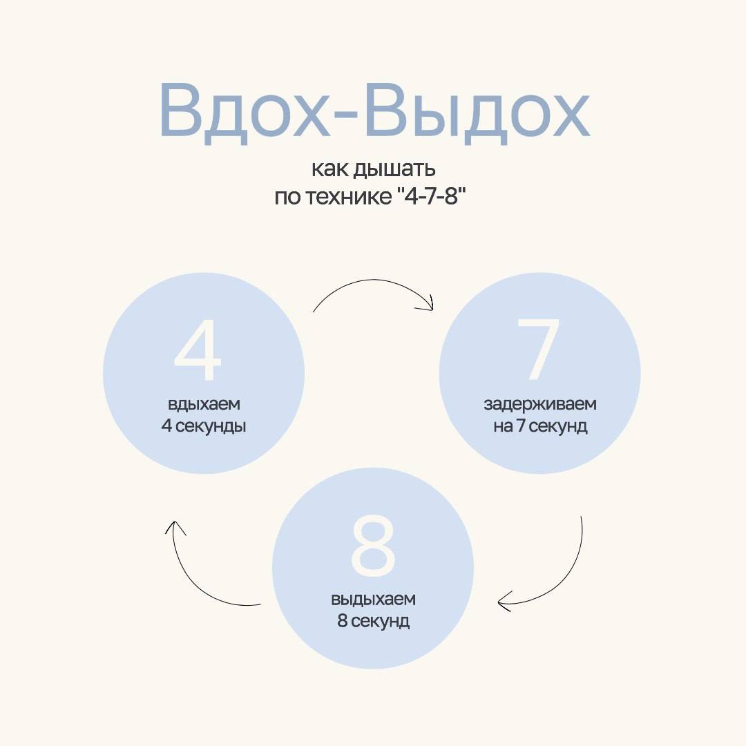 Ср
🧘‍♀️ Дыхательные техники в транзактном анализе: практика для гармонии души и тела
Сегодня поговорим о практическом инструменте, который поможет вам лучше управлять своими состояниями и эмоциями | Сетка — социальная сеть от hh.ru