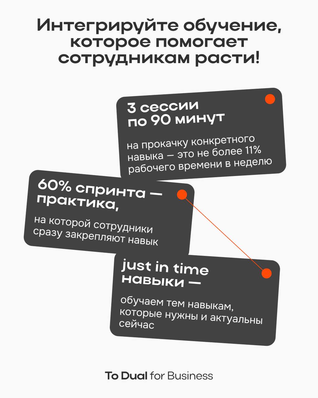 Всё, что вам нужно сделать, — это обратиться к команде To Dual Education 🪧
Дальше дело за нами | Сетка — социальная сеть от hh.ru