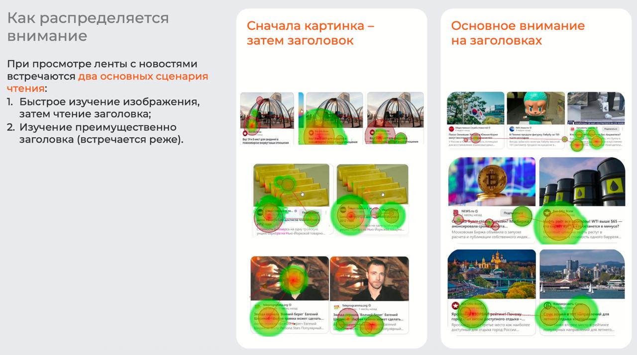 Все исследование целиком уже у меня на Складе | Сетка — социальная сеть от hh.ru