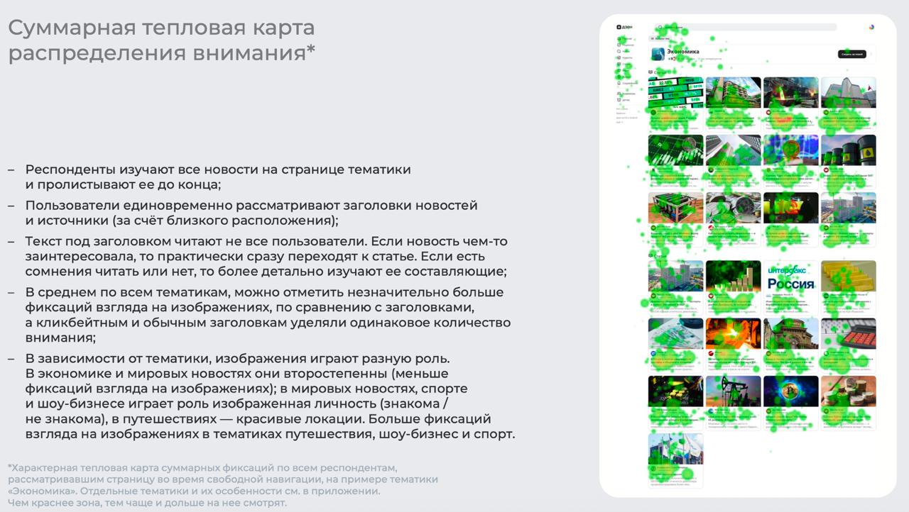 Все исследование целиком уже у меня на Складе | Сетка — социальная сеть от hh.ru