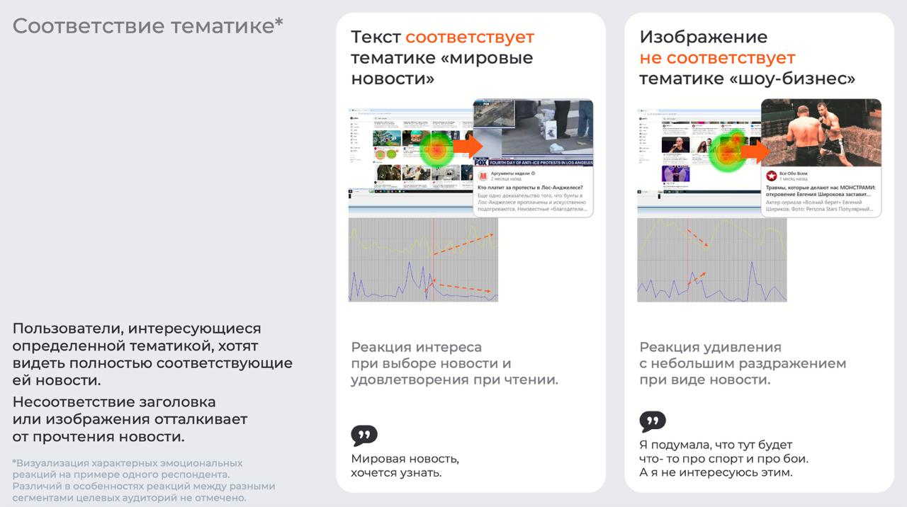 Все исследование целиком уже у меня на Складе | Сетка — социальная сеть от hh.ru