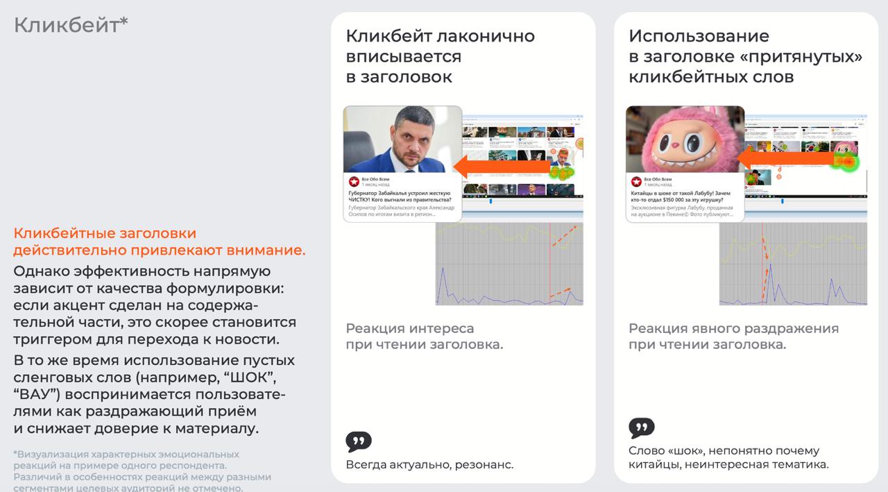 Все исследование целиком уже у меня на Складе | Сетка — социальная сеть от hh.ru