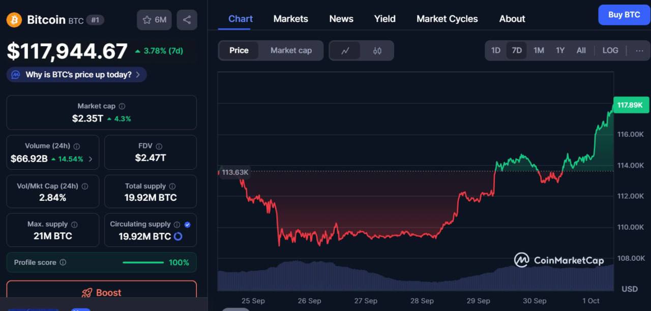 Bitcoin 💸 резко возобновил Рост и планирует пробить исторический максимум🫡
Верим ?
#Телеграм #Подарки #Gift #обновление #NFT #PlushPepe #Bitcoin | Сетка — социальная сеть от hh.ru