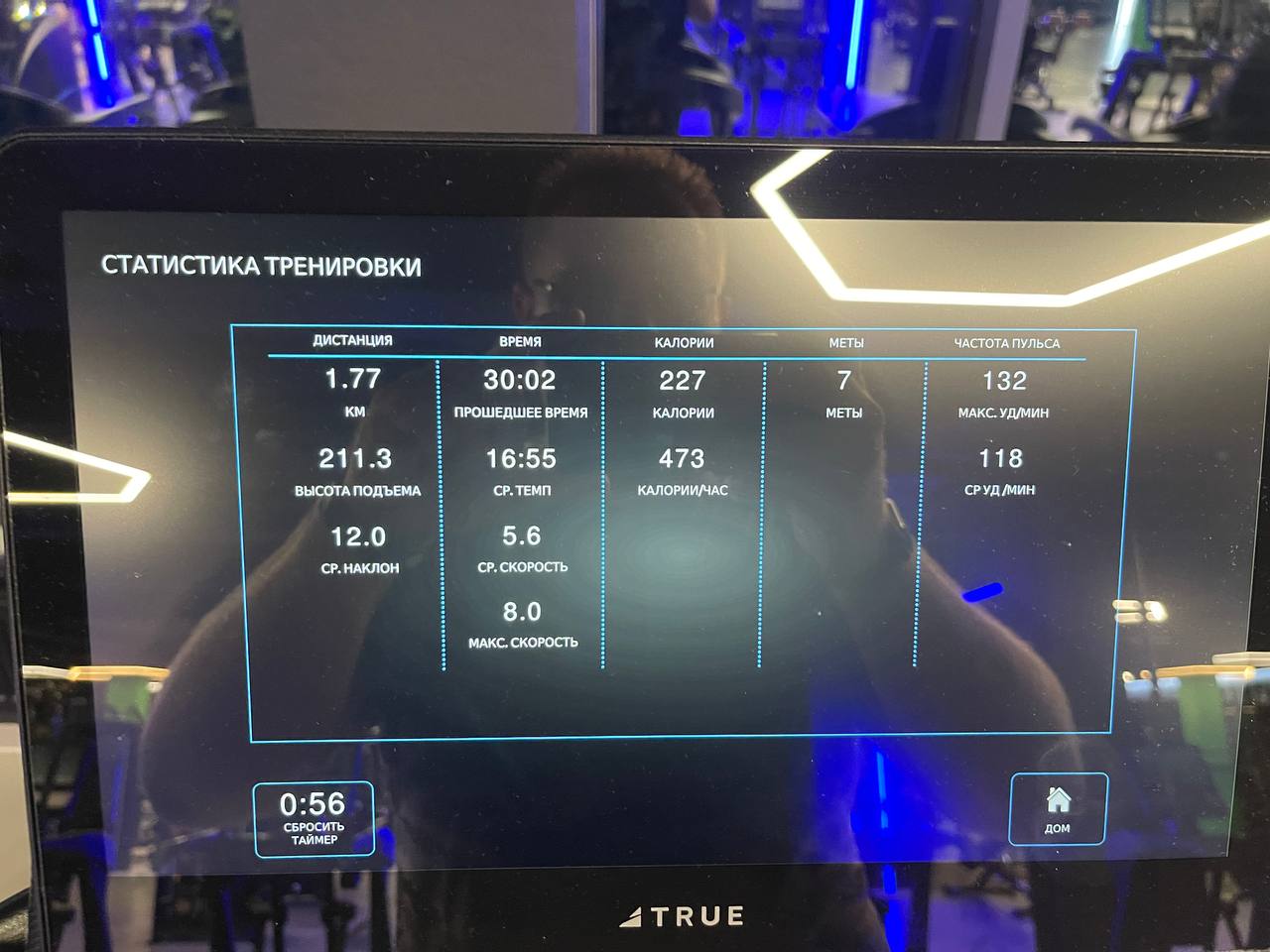 План тренировок выполнен на 💯 % | Сетка — социальная сеть от hh.ru