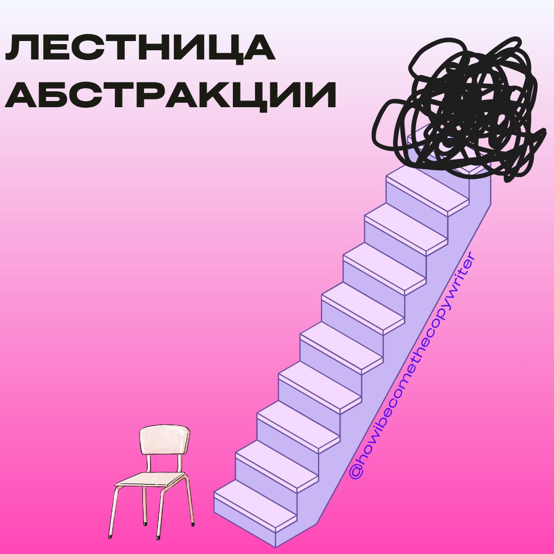 Лестница абстракции
Узнала об этом методе на мини-курсе, о котором рассказала вчера. Давайте разбираться, что за метод и как применить его в нашей, копирайтерской жизни | Сетка — социальная сеть от hh.ru