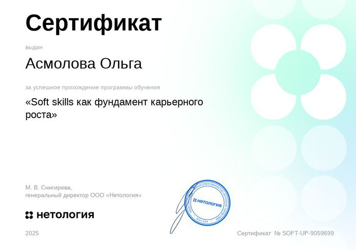 Мои сертификаты 👇 | Сетка — социальная сеть от hh.ru