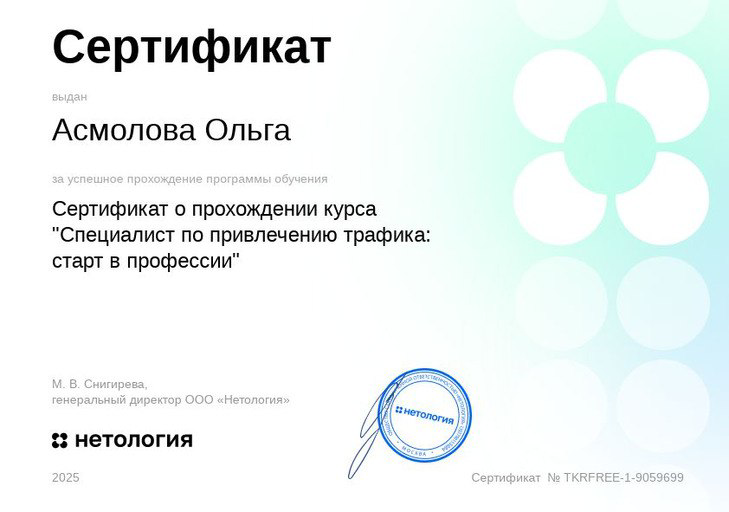 Мои сертификаты 👇 | Сетка — социальная сеть от hh.ru