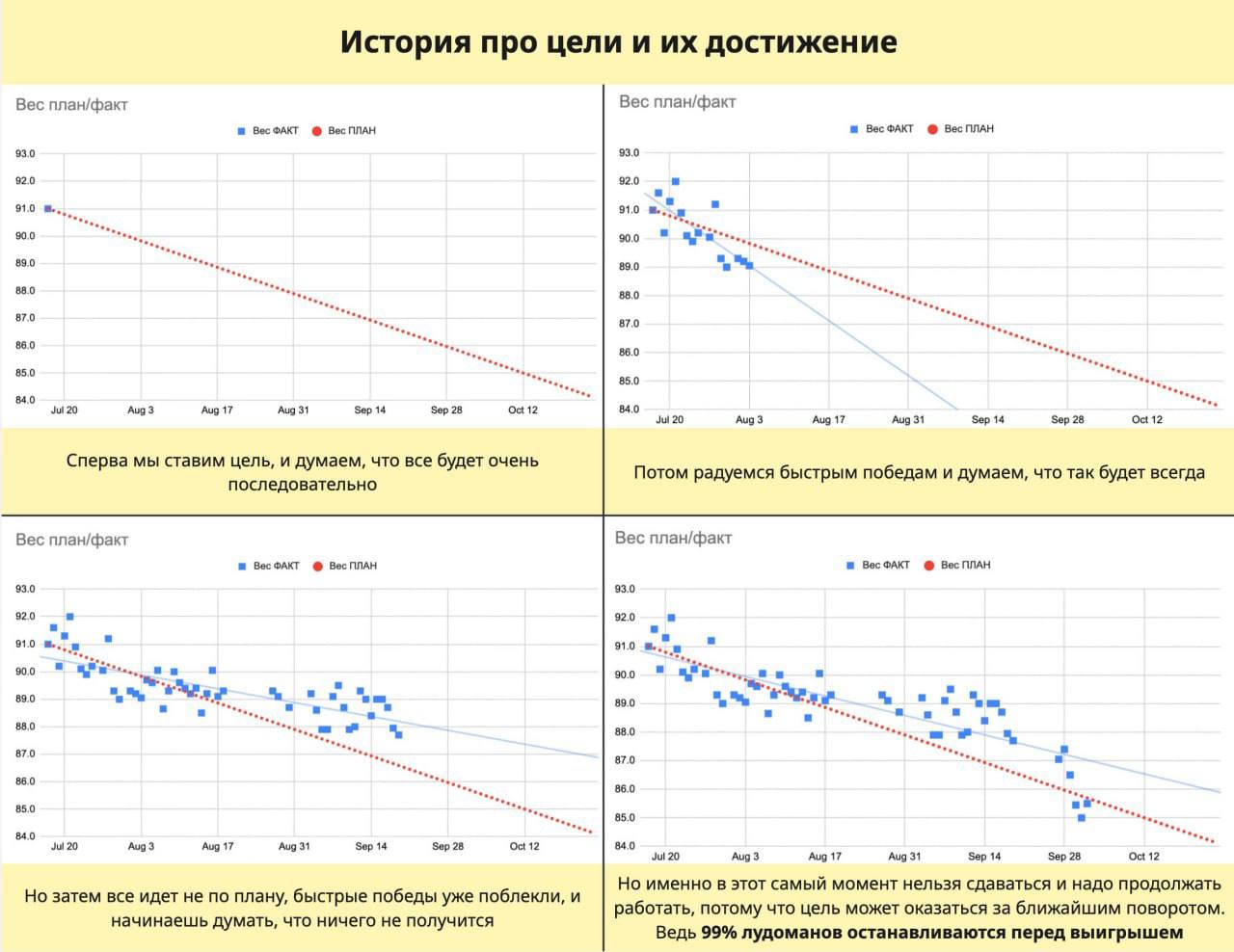 Как думаете, если бы я подался в инфобиз, меня бы ждал успех? 😁
Ps. Это все поход в горы помог!
Pps | Сетка — социальная сеть от hh.ru
