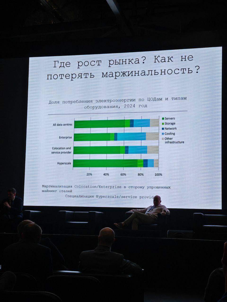 Саммит начался с дискуссии про перспективные ЦОДы и космические корабли на просторах большого театра.
Было много красивых слайдов про будущее, 800G, суперкомпьютеры и туземун | Сетка — социальная сеть от hh.ru