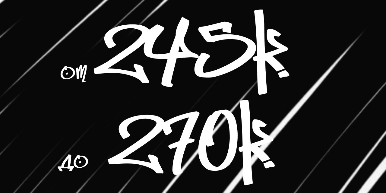 245–270к у главного по контенту в 35 лет
Где работаешь?
IT B2B
Что конкретно делаешь на работе?
Рулю контент-маркетингом: формирую стратегию, координирую 2 редакционные команды, договариваюсь со стейк... | Сетка — социальная сеть от hh.ru