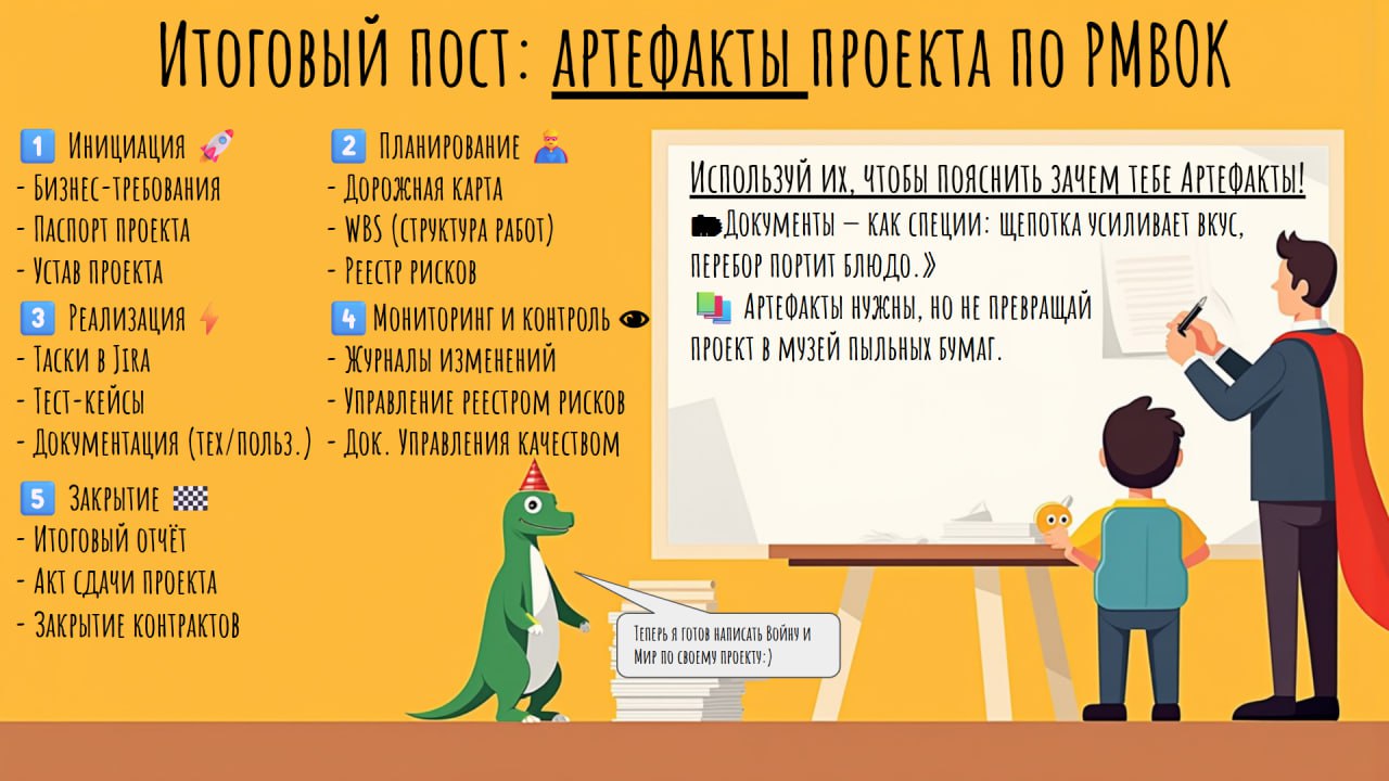 🎮 Полный гайд: Артефакты проекта по всем этапам PMBOK — держи под рукой! 👍
Если ты PM, начинаешь или просто хочешь разбираться в проектах — этот пост как твой суперщит: чтобы ни заказчик, ни команда н... | Сетка — социальная сеть от hh.ru