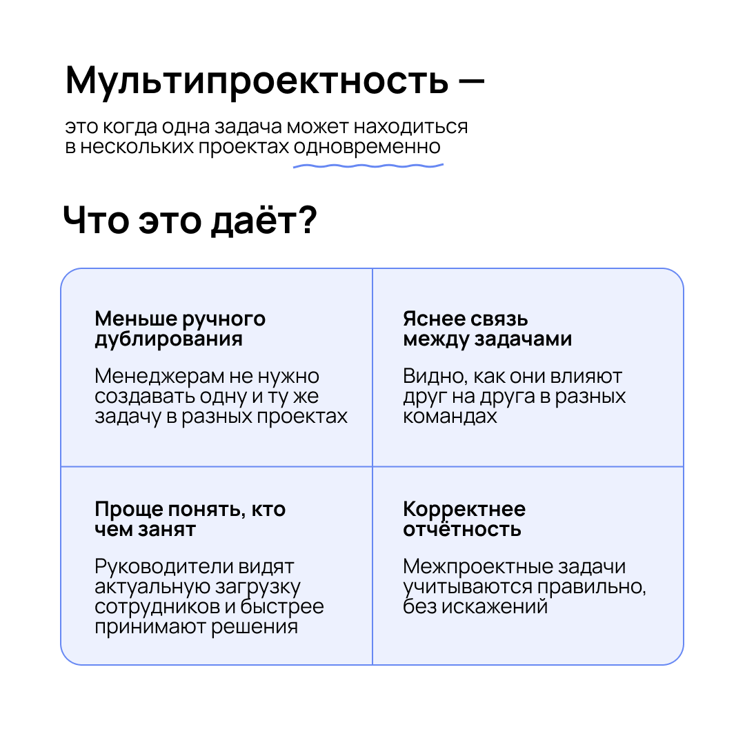 Как повысить прозрачность работы | Сетка — социальная сеть от hh.ru