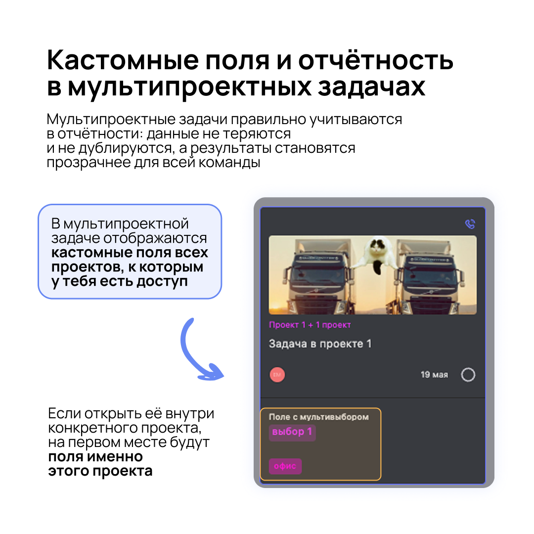 Как повысить прозрачность работы | Сетка — социальная сеть от hh.ru