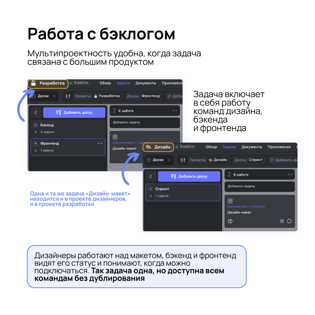 Как повысить прозрачность работы | Сетка — социальная сеть от hh.ru