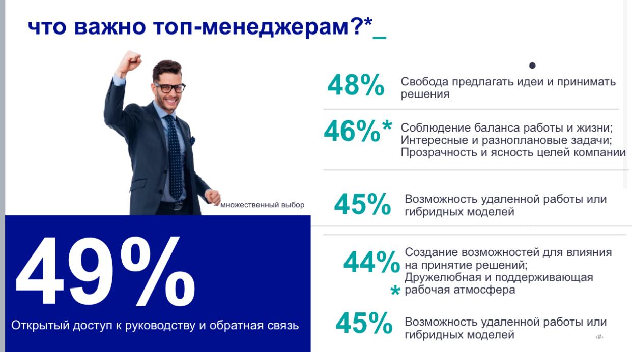 После двух дней модерации COMPENSATION & BENEFITS
FORUM RUSSIA 2025 захотелось поделиться — по-доброму, по-человечески 💛
Только вернулся с данной конференции, организованной Quorum Conference | Сетка — социальная сеть от hh.ru