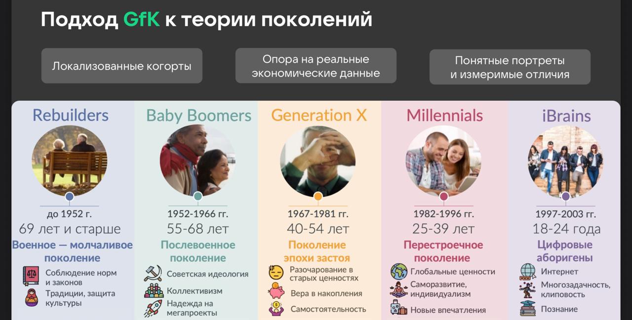 После двух дней модерации COMPENSATION & BENEFITS
FORUM RUSSIA 2025 захотелось поделиться — по-доброму, по-человечески 💛
Только вернулся с данной конференции, организованной Quorum Conference | Сетка — социальная сеть от hh.ru