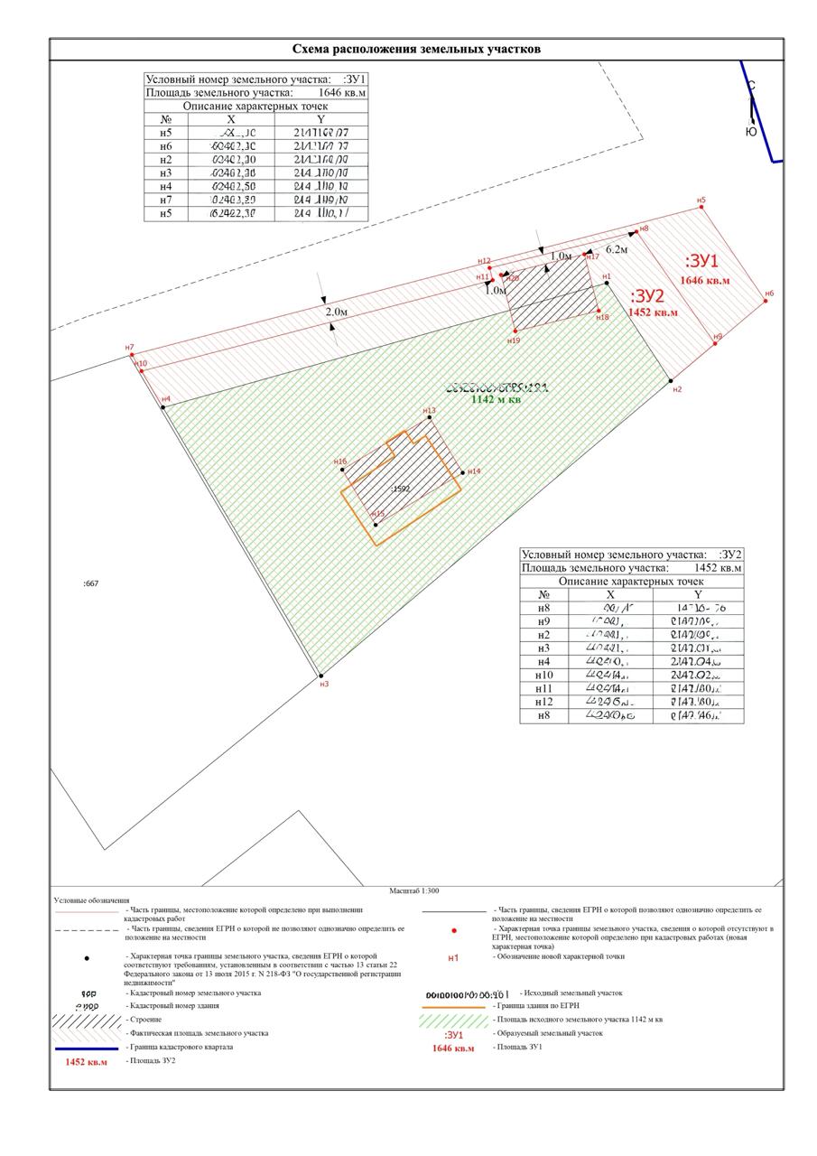 Продолжая знакомство - коротко и по делу: чем я могу быть полезен и какие задачи закрываю | Сетка — социальная сеть от hh.ru