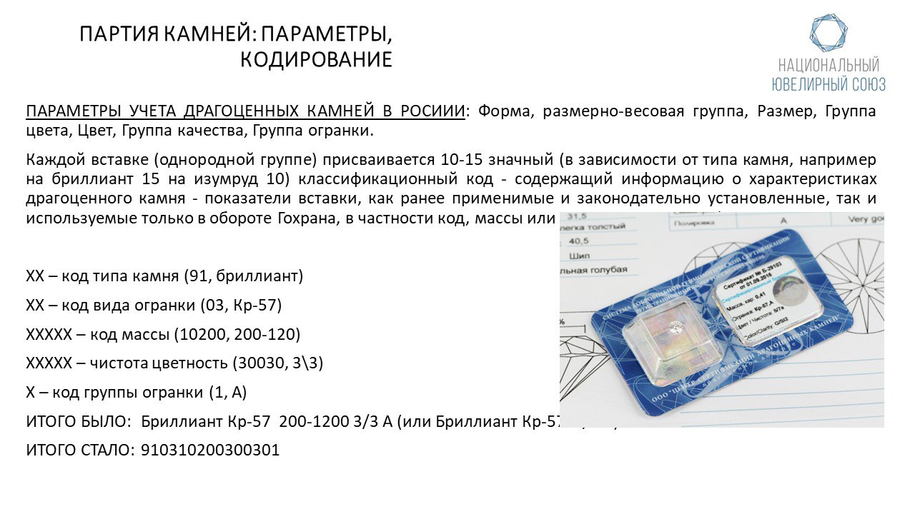 Мария Поспелова, председатель Национального ювелирного союза приняла участие в Международной научно-практической конференции «Индустрия драгоценностей сегодня и завтра», где выступила с докладом «Изме... | Сетка — социальная сеть от hh.ru