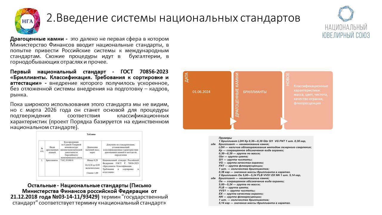 Мария Поспелова, председатель Национального ювелирного союза приняла участие в Международной научно-практической конференции «Индустрия драгоценностей сегодня и завтра», где выступила с докладом «Изме... | Сетка — социальная сеть от hh.ru