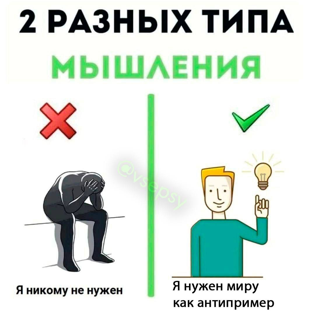 Оценка своей стоимости на рынке труда | Сетка — социальная сеть от hh.ru