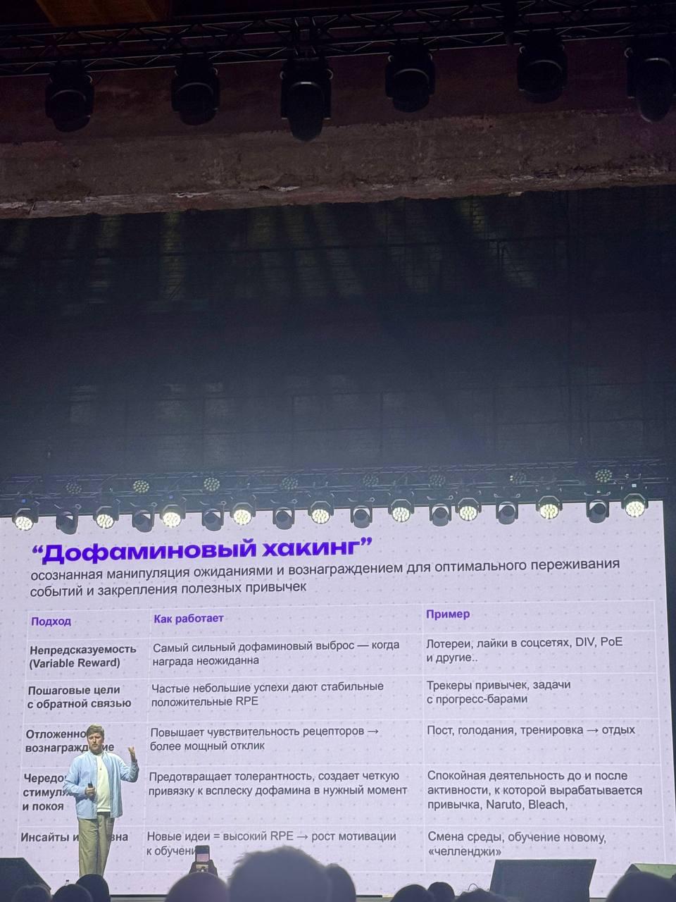 Мне снова 20! Или о чем говорят на айтишных конференциях | Сетка — социальная сеть от hh.ru