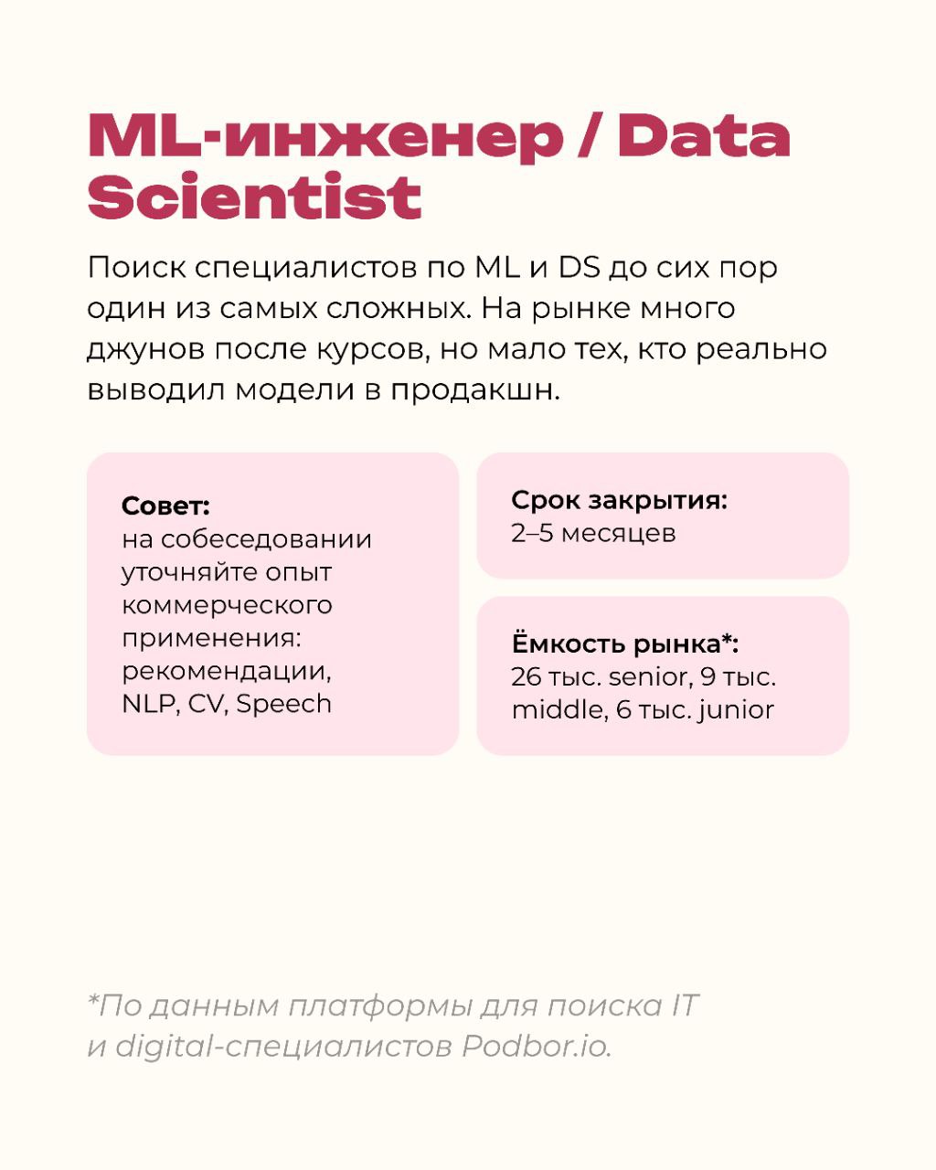 😀 Подбор IT-специалистов давно превратился в отдельное ремесло: здесь не бывает лёгких побед | Сетка — социальная сеть от hh.ru